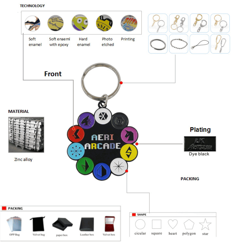 nickel rotating metal keychain